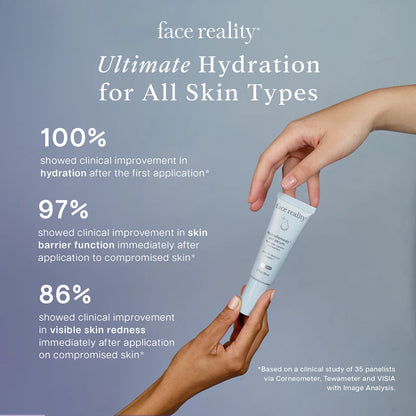 HydraRemedy Gel Serum
